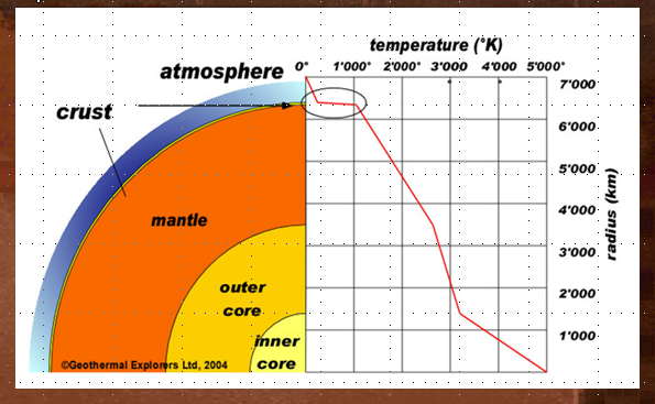 8-1-earth-s-heat-budget-introduction-to-oceanography