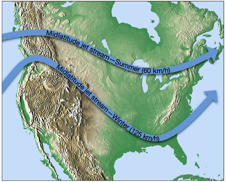 Winter and the Jet Stream