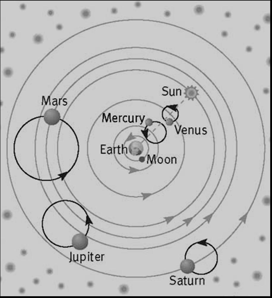 aristarchus solar system